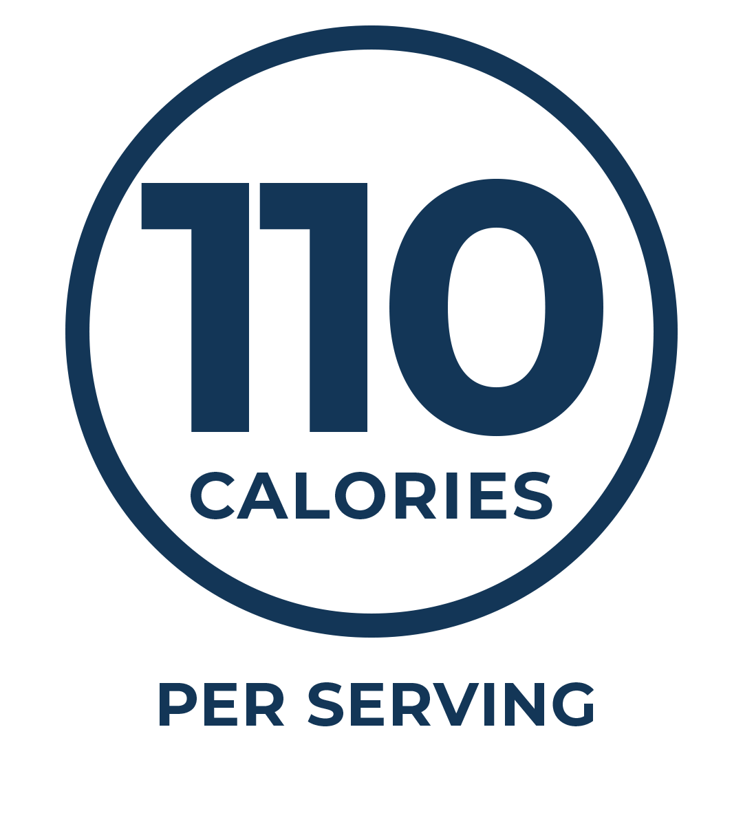 110